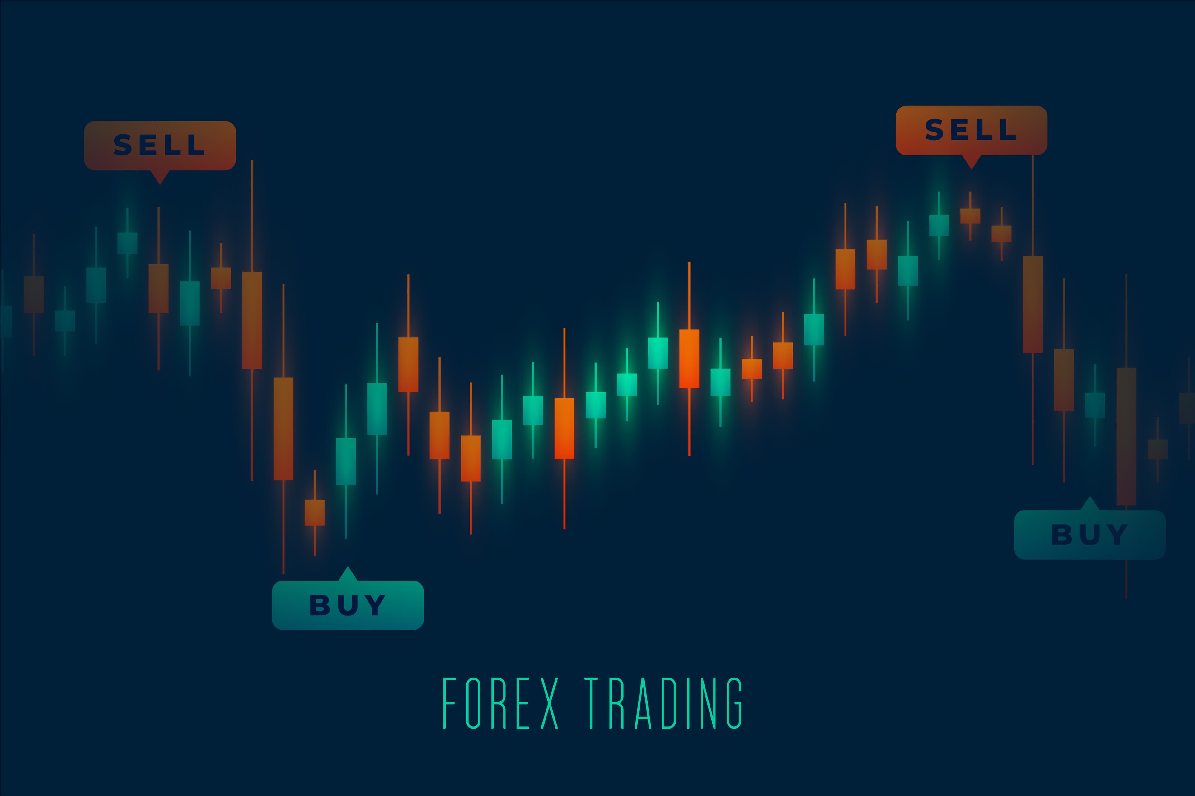 Crypto / Stocks Prediction AI